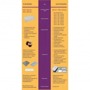 Пароконвектомат ABAT (АБАТ) ПКА 6-1/2П 11000019101 Пароконвектомат ABAT (АБАТ) ПКА 6-1/2П 11000019101